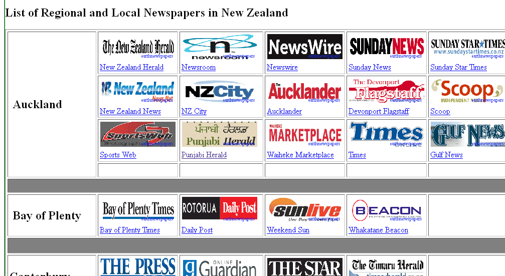 all newspapers in newzealand